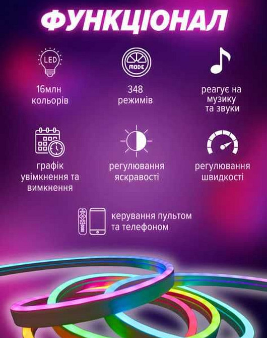 Гибкая LED RGB-лента 5 м с пультом и USB-питанием и Bluetooth. Харьков - изображение 5