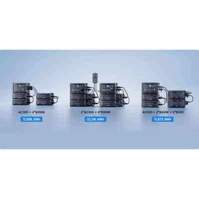 Додаткова батарея для зарядної станції BLUETTI B300K 2764.8Wh (B300K) Вінниця