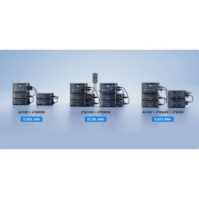 Додаткова батарея для зарядної станції BLUETTI B300K 2764.8Wh (B300K) Вінниця - фото 3