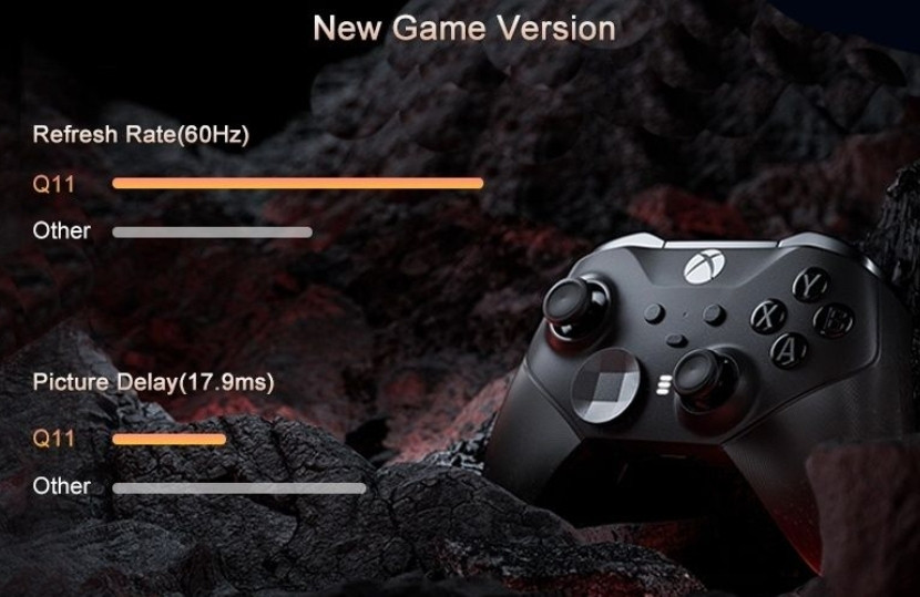 Проєктор TouYinger Q11 game version Київ - фото 6