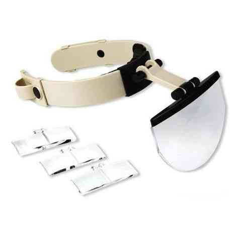 Magnifier Бинокуляр Magnifier 81003 2x Полтава