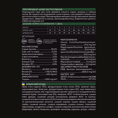 Сухий корм для кішок Savory Adult Cat Gourmand Fresh Turkey and Duck 2 кг (4820232630051) Вінниця - фото 4