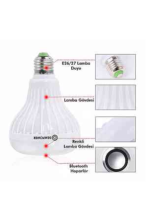 Светодиодная Smart лампа с колонкой в патрон Е27, музыкальный светильник с динамиком и пультом управления Каменец-Подольский