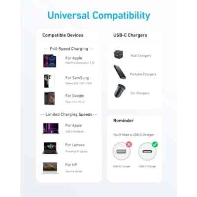 Дата кабель USB-C to USB-C 1.8m 322 White Anker (A81F6H21) Винница