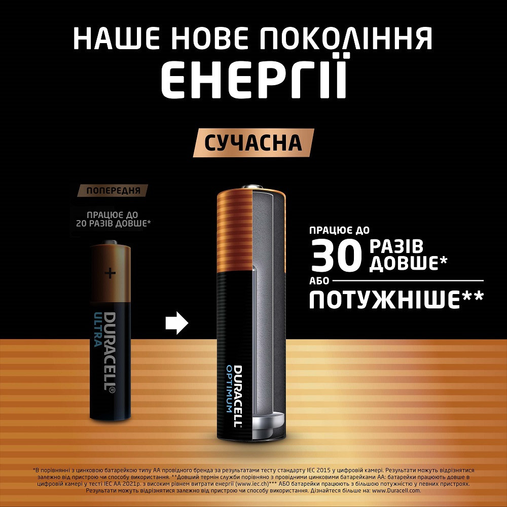 Лужні батарейки Duracell LR06 KPD 08*10 Optimum уп. 1x8 шт. (6835425) Київ - фото 2