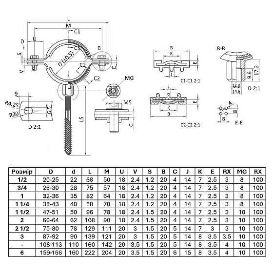 Хомут Thermo Alliance Standart 1