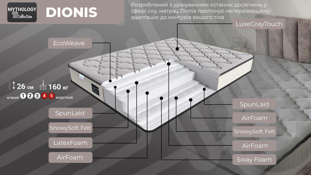Ортопедический матрас TM Family Sleep  Dionis/Дионис Mythology Collection 140х200 Харьков - изображение 2