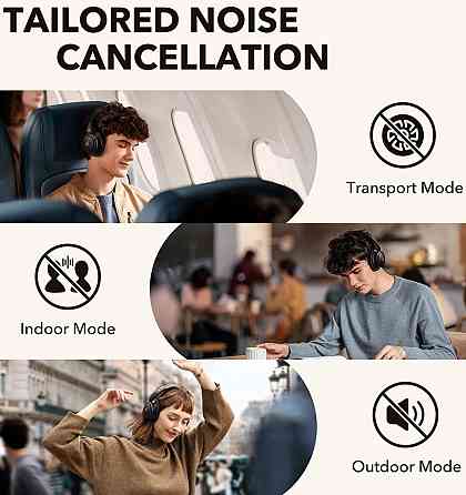 Наушники Anker Soundcore Life Q30 black/ pink ANC Bluetooth 5.0 Киев