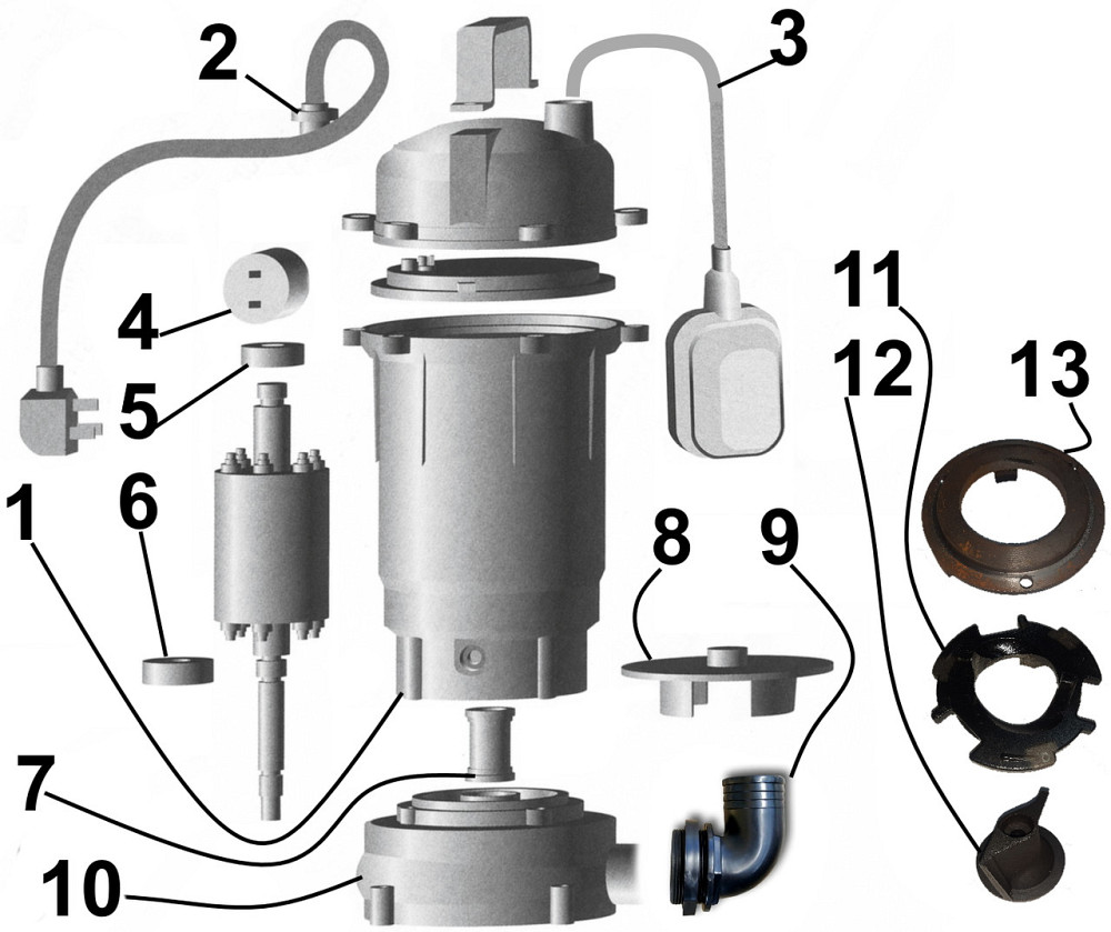 Насос фекальный с режущим механизмом Optima WQ10-12G 1,3кВт (000008688) Киев - изображение 7