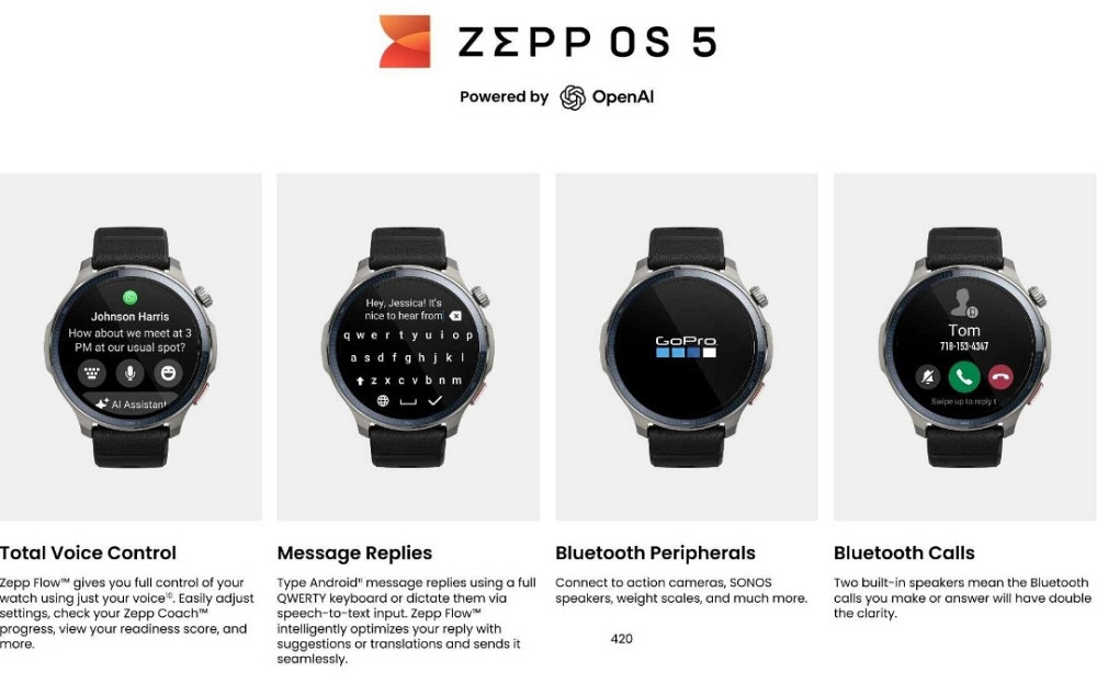 Смарт-годинник Amazfit Balance 2 AMOLED 1.5"  Black Харків - фото 5