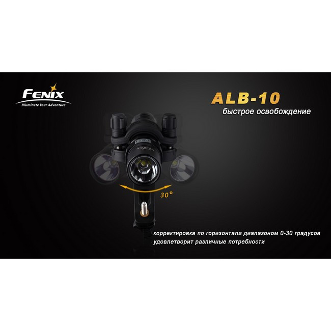 Велосипедный крепеж Fenix ​​ALB-10 Ровно - изображение 8