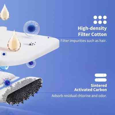 Фільтр для поїлки Petkit Filter Unit Rect Eversweet Max - 5 pcs (P4171) Вінниця