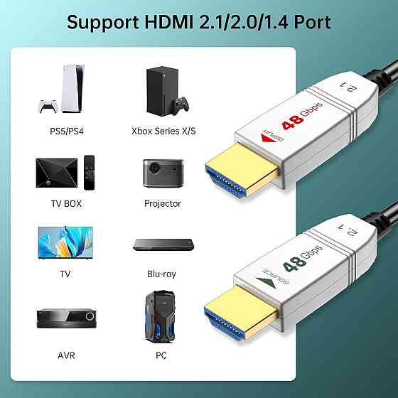 Оптический кабель 8K HDMI 10м, HDMI 2.1, 48Gbps, 8K@60Hz, 4K@120Hz, HDR, eARC, Dolby PS5 Xbox ПК ТВ проектор Киев