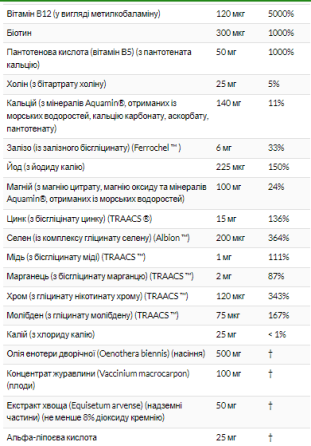 EVE - 90softgels Луцьк