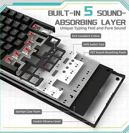 Ajazz AK820 механическая хотсвапная игровая клавиатура. Харьков