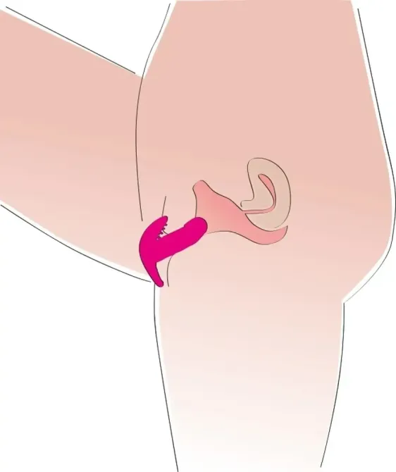 Минивибратор Моя маленькая Тайна Sex Aura Киев - изображение 7