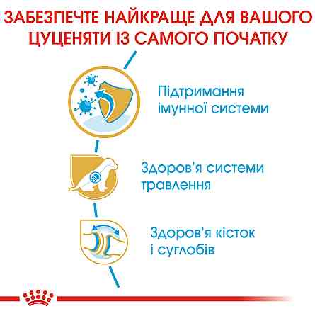 Корм для цуценят породи Німецька вівчарка ROYAL CANIN GERMAN SHEPHERD PUPPY 12.0 кг Київ