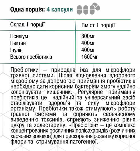 Пребіогрін / ТМ Грін-Віза / 90 капсул Київ - фото 4
