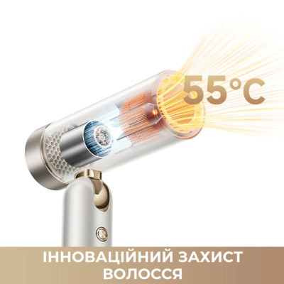 Фен MOVA Flip10 White (AMFL10-WH) Вінниця - фото 7