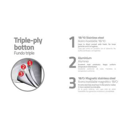 Ковш Tramontina Solar silicone 1.4 л (62121/163) Винница