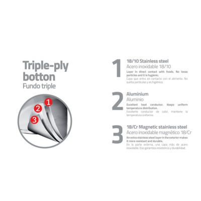 Ківш Tramontina Solar silicone 1.4 л (62121/163) Вінниця - фото 3