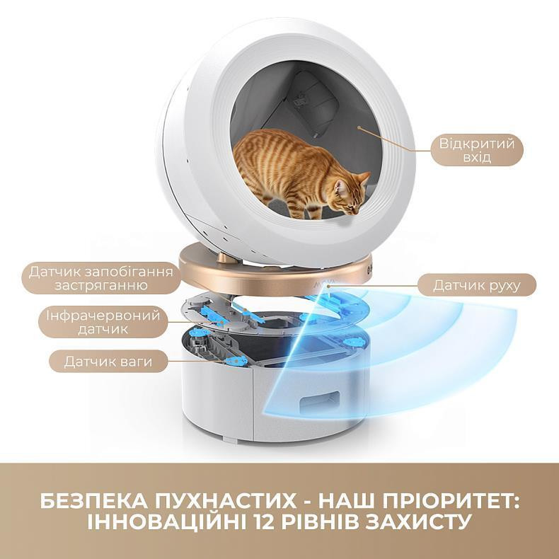 Автоматичний смарт-корпус для котів Mova LR10 Prime ( 17787 ) Харьков - изображение 13