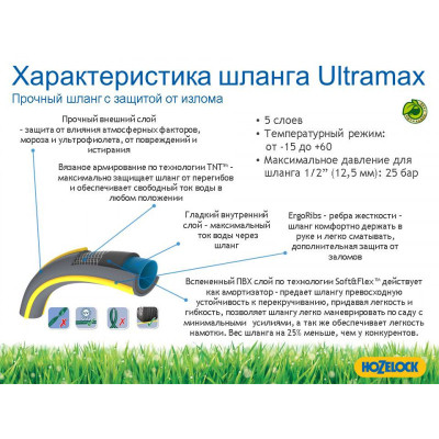 Поливочный шланг HoZelock d19мм 25м Tricoflex Ultraмax 116251 (7058) Винница - изображение 2