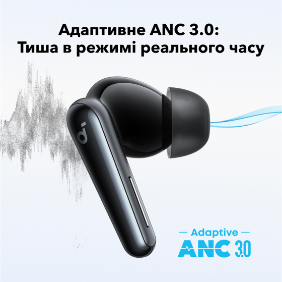Гарнитура Anker SoundСore Liberty 5 Black (7133697) Киев