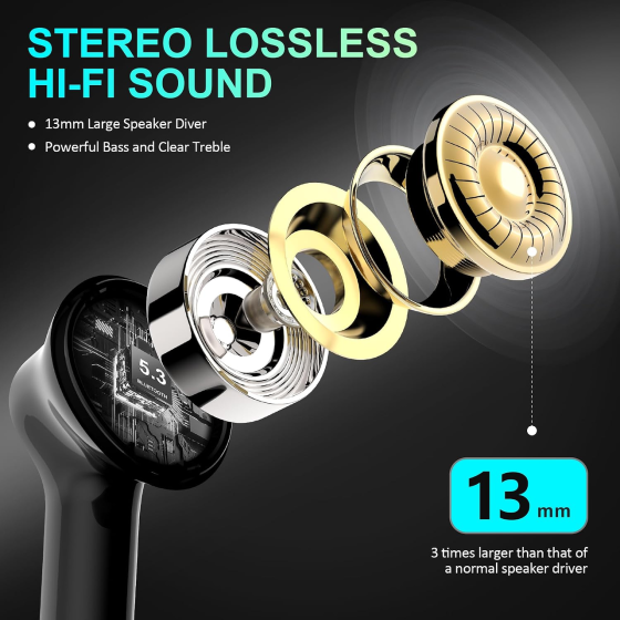 Беспроводные наушники Bluetooth 5.3 Hi-Fi, 13 мм, CVC, до 35 часов работы, 15 м, 3,8 г, быстрая зарядка, LED-дисплей Киев