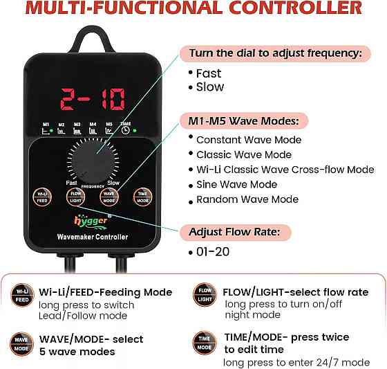 Насос Hygger HDE-HG112-01-EU черный 14W 9000LPH бесщеточный циркуляционный для 158-739L интел. контроллер Киев