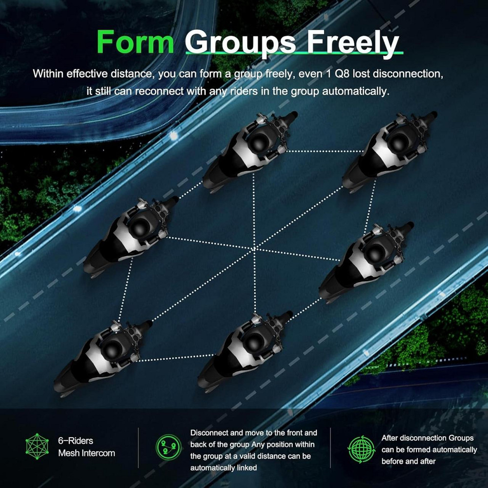 Мотогарнітура EJEAS Q8, інтерком Bluetooth 1000м з CVC шумозаглушенням, FM, IP67, 1200 мАг акумулятор, з Mesh 3.0 Київ - фото 4