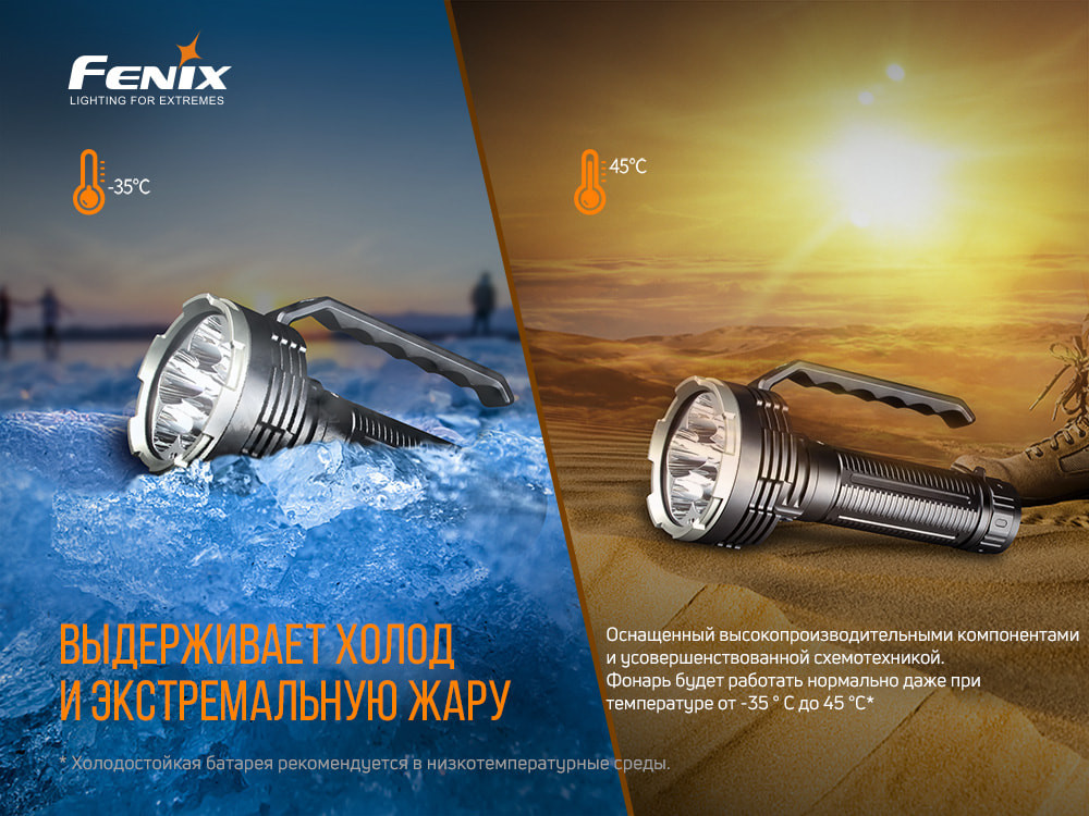 Ліхтар ручний Fenix LR80R Киев - изображение 18
