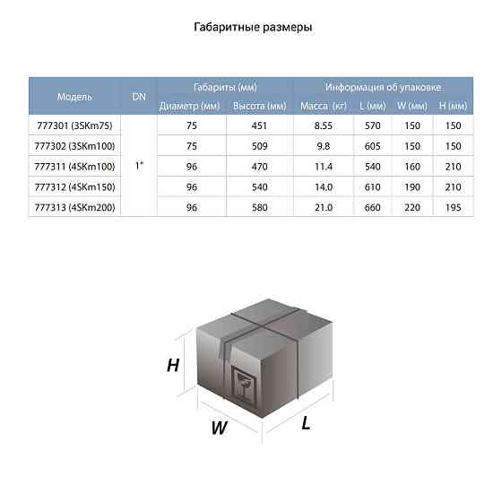 Насос вихровий свердловинний 1.1кВт H 100(38)м Q 45(30)л/хв Ø96мм DONGYIN 4SKm150 (777312) Рівне