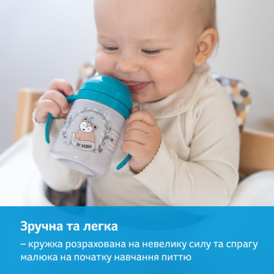 Поильник-непроливайка Lovi Easy Switch Indian Summer 150 мл (35/352) Винница - изображение 3