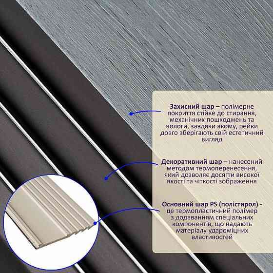 Рейка декоративная PS 2900х160х11мм Серое дерево с черным SW-00002149- Днепр