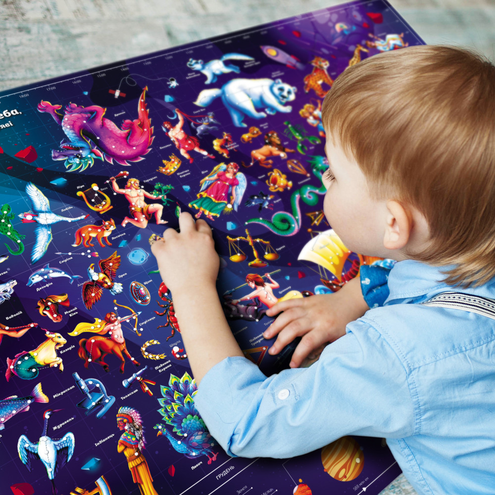 Светящаяся карта звездного неба Зіркова подорож А1 60х84 см Люмік Киев - изображение 5