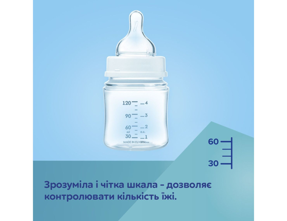 Детская бутылочка антиколиковая для кормления новорожденных 120 мл EasyStart Royal Baby Canpol babies голубой Кривой Рог - изображение 10