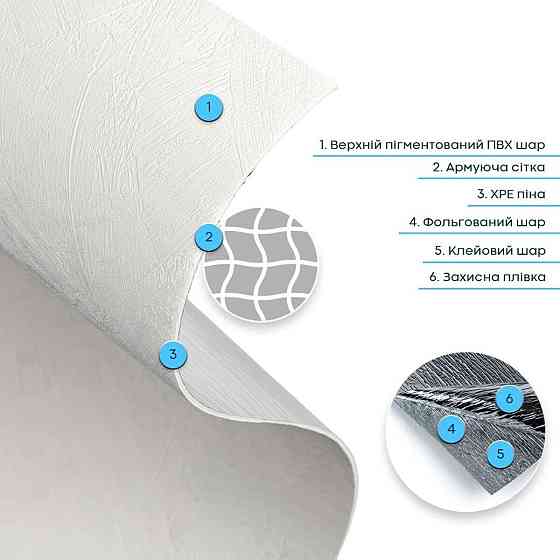 Белая самоклеящаяся гибкая штукатурка в рулоне Киев