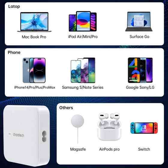 Зарядний пристрій 4xUSB 100W GaN (2хUSB-C+2хUSB-A) Desktop Charger білий Choetech Винница