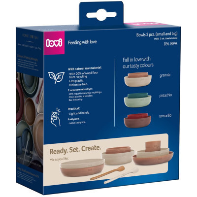 Тарелка детская Lovi Pistachio Мятные 2 шт (21/531_gre) Винница - изображение 3