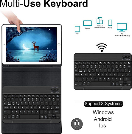 Чехол с клавиатурой для iPad Air 5 2022/Air 4 2020 10.9/iPad 4-го поколения 10.9 / iPad Pro 11 2018 Днепр - изображение 3