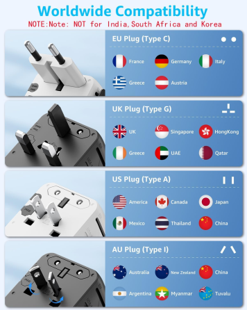 Travel Adapter Универсальный дорожный адаптер Decqle Международный переходник розетки 2xUSB-C PD 20W + USB-A для США, ЕС, Британии Киев