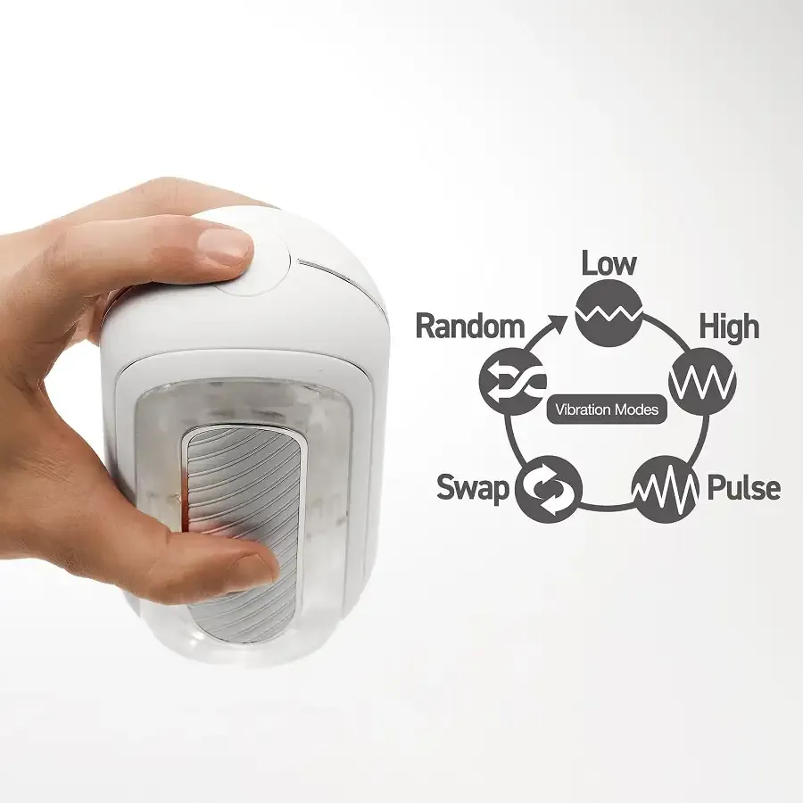 Мастурбатор Tenga Flip Zero Gravity Electronic Vibration White Львов - изображение 7