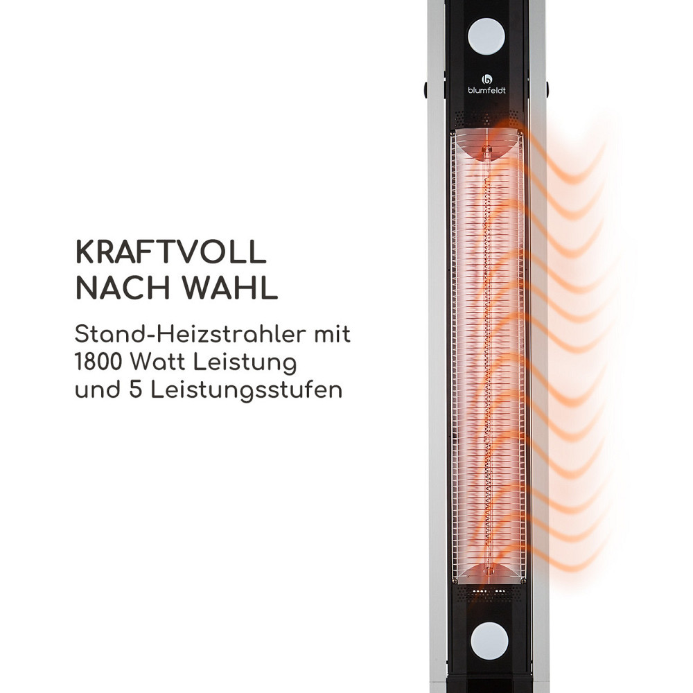 Инфракрасный карбоновый обогреватель Aspire 1800 Вт IP34 поворотный кронштейн (Германия, читать описание) Ровно - изображение 4