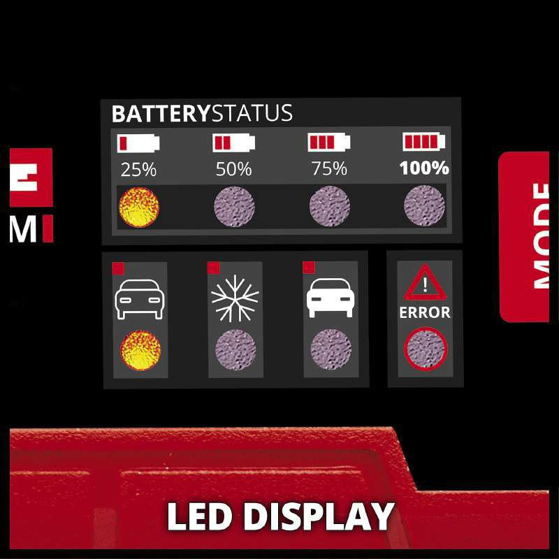 Автомобильное зарядное устройство для аккумулятора Einhell CE-BC 2 M : 12V, 3-60 Ah (1002215) Киев - изображение 2