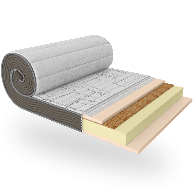 Ортопедический матрас Multi Roll/ Мульти Ролл беспружинный (монолитный блок) ТМ ЕММ 120х190 Харьков - изображение 2