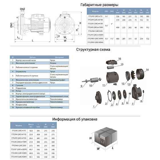 Насос відцентровий багатоступеневий 400 В 2.2 кВт Hmax 65 м Qmax 180 л/хв LEO 3.0 2AC220 (7752963) Київ