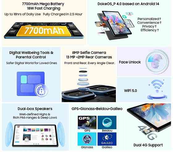 Планшет Black View Tab 16 Pro 8/256Gb. Blue LTE 7700mah,11