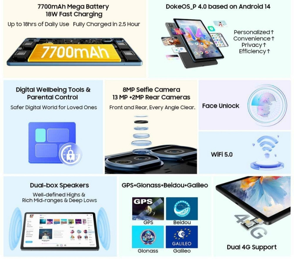 Планшет Black View Tab 16 Pro 8/256Gb. Blue LTE 7700mah,11