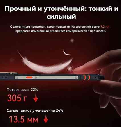 Телефон Cubot King Kong Star 2.5G 12/256Gb. Dim8200 5100mAh. 33W 6.72